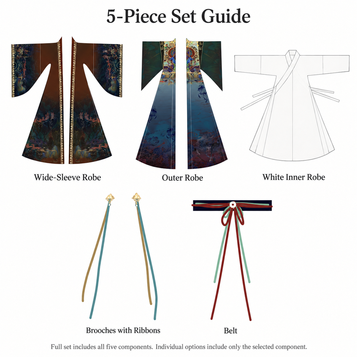 Five-piece set guide: wide-sleeve robe, outer robe, white inner robe, brooches with ribbons and belt